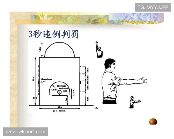 持球五秒违例的规则定义与判罚标准详细解析