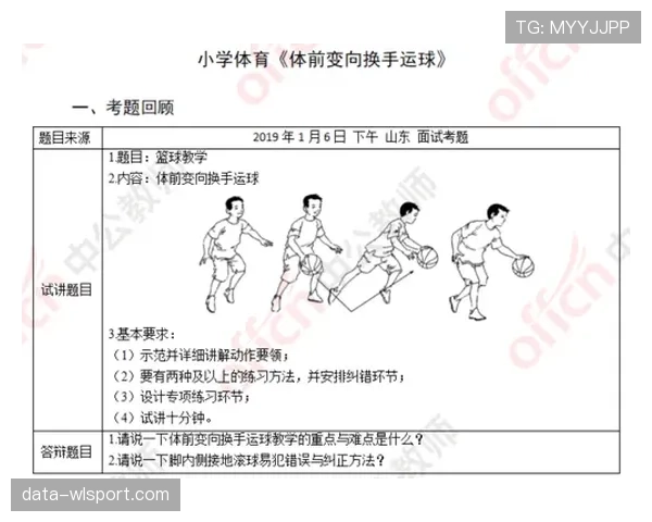 篮球运球变向规则解析:新手如何掌握合法的变向动作 篮球运球变向规则解析:新手如何掌握合法的变向动作