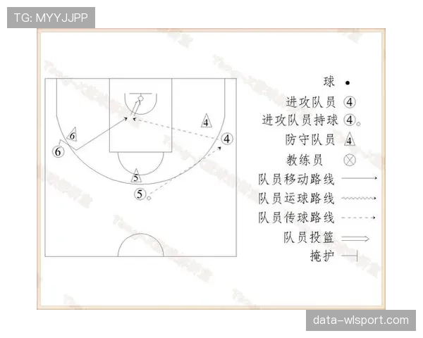 详细解析篮球规则中阻挡与防守站位判定的核心标准与依据 详细解析篮球规则中阻挡与防守站位判定的核心标准与依据
