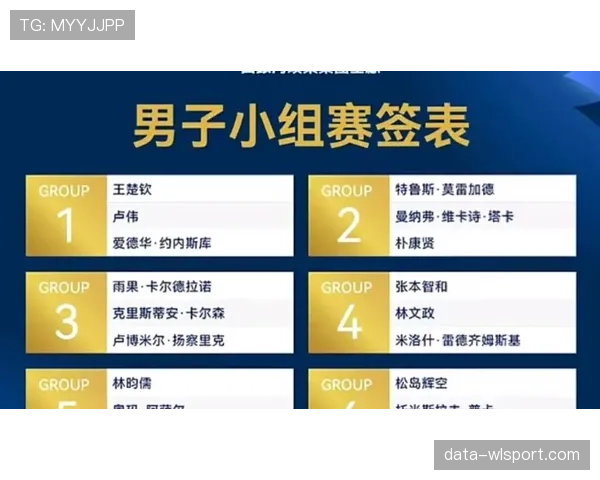 2026世界杯从抽签结果如何预测走势 2026世界杯从抽签结果如何预测走势
