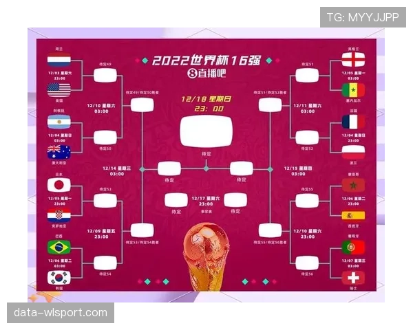 2026世界杯小组赛为什么最佳第三规则很重要