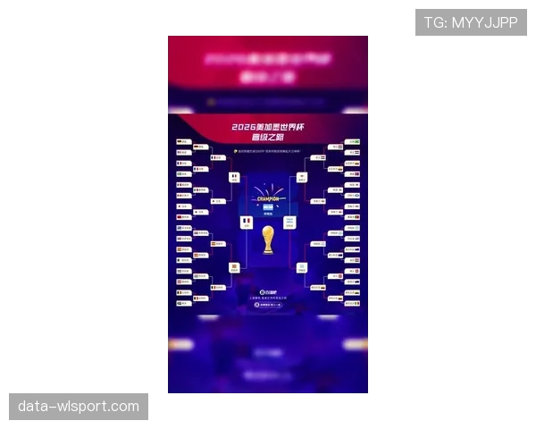 2026世界杯最新排名优先规则