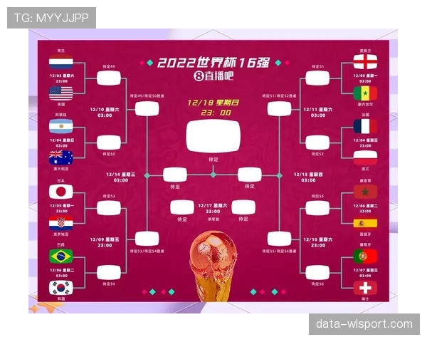 2026世界杯黄牌会带入淘汰赛吗
